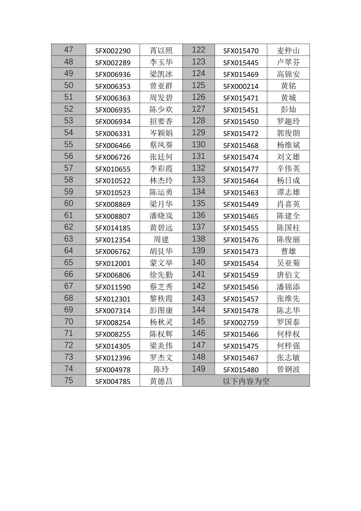 0124佛山市房地产中介从业人员执业培训班领证通知（学习平台第15批）age].png