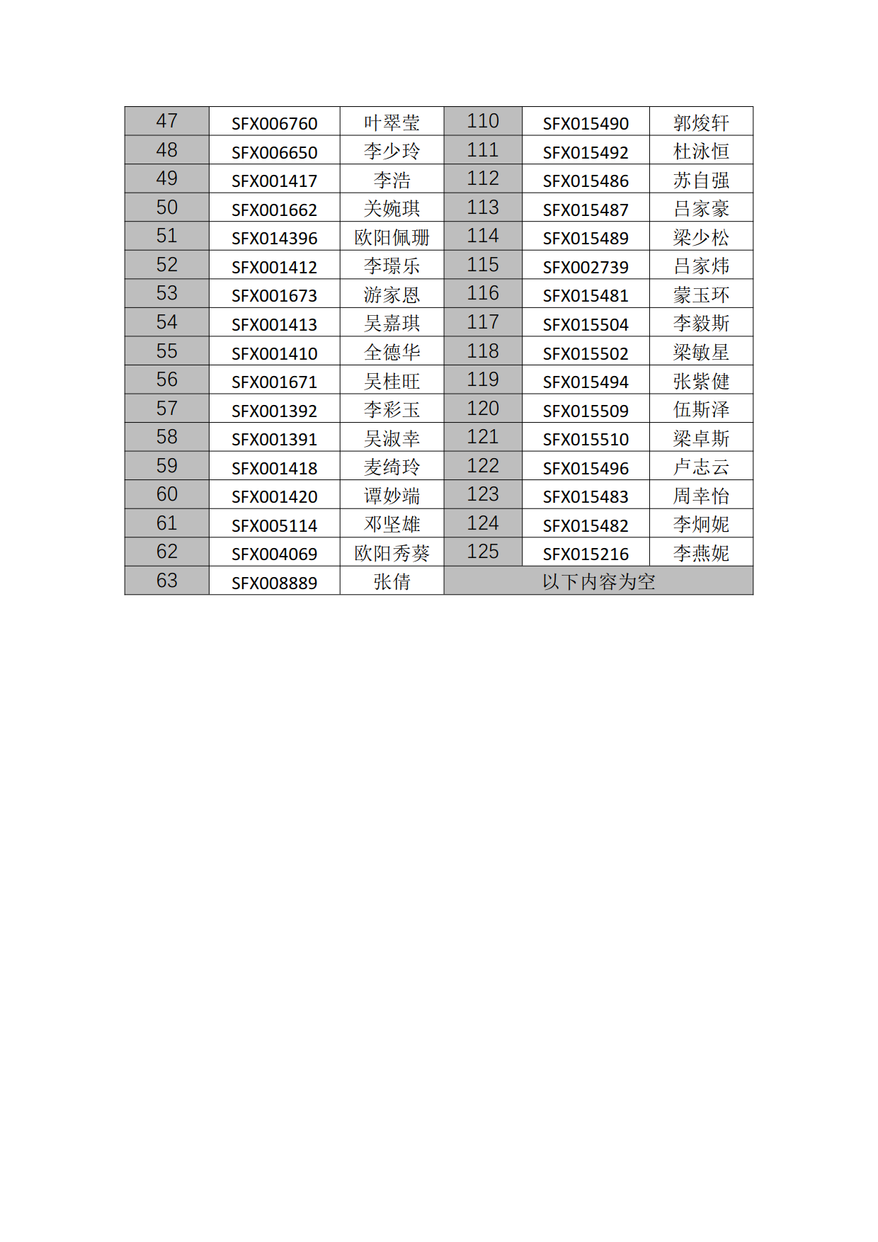 0124佛山市房地产中介从业人员执业培训班领证通知（2023年第1批）age].png