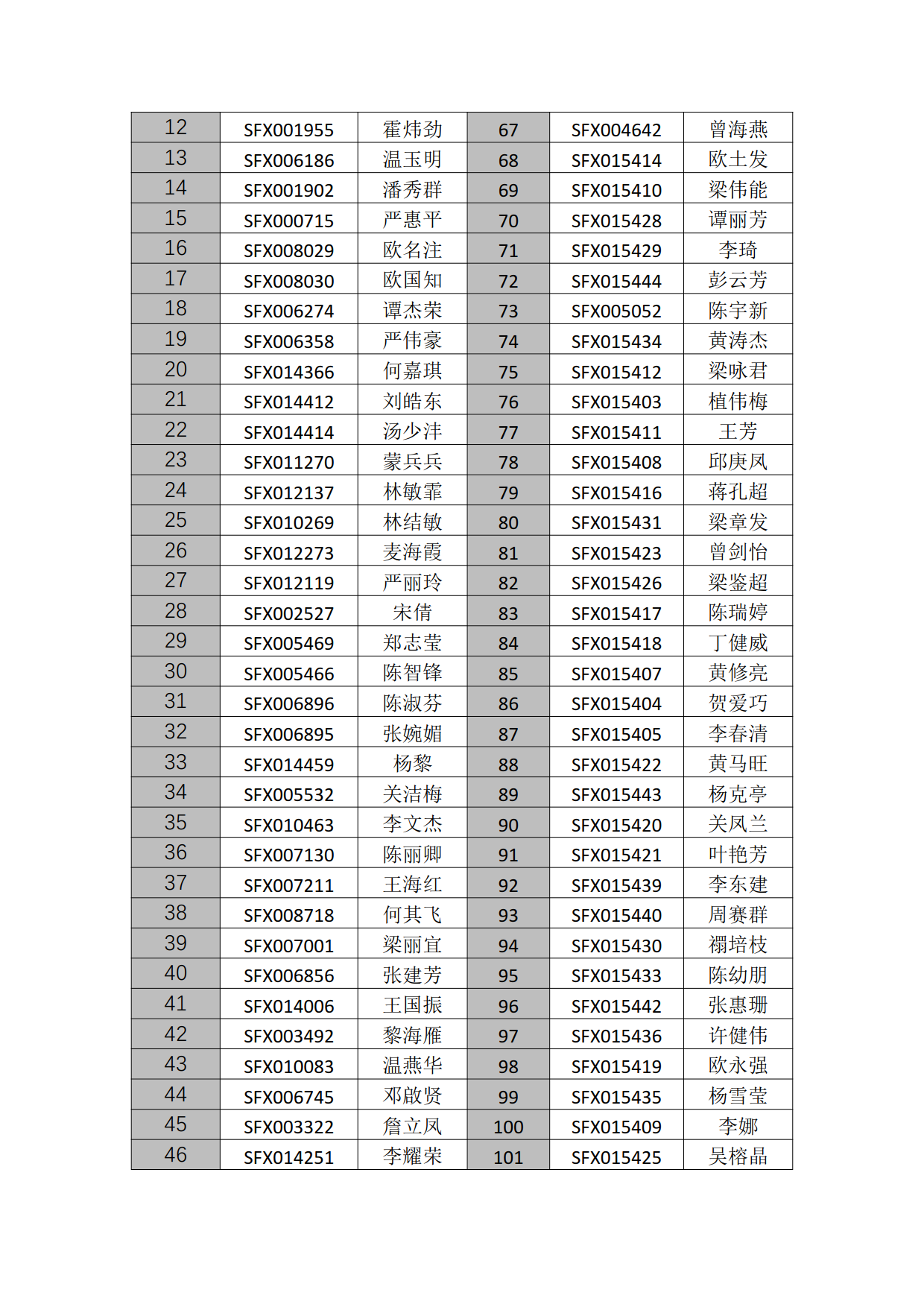 0123佛山市房地产中介从业人员执业培训班领证通知（学习平台第14批）age].png