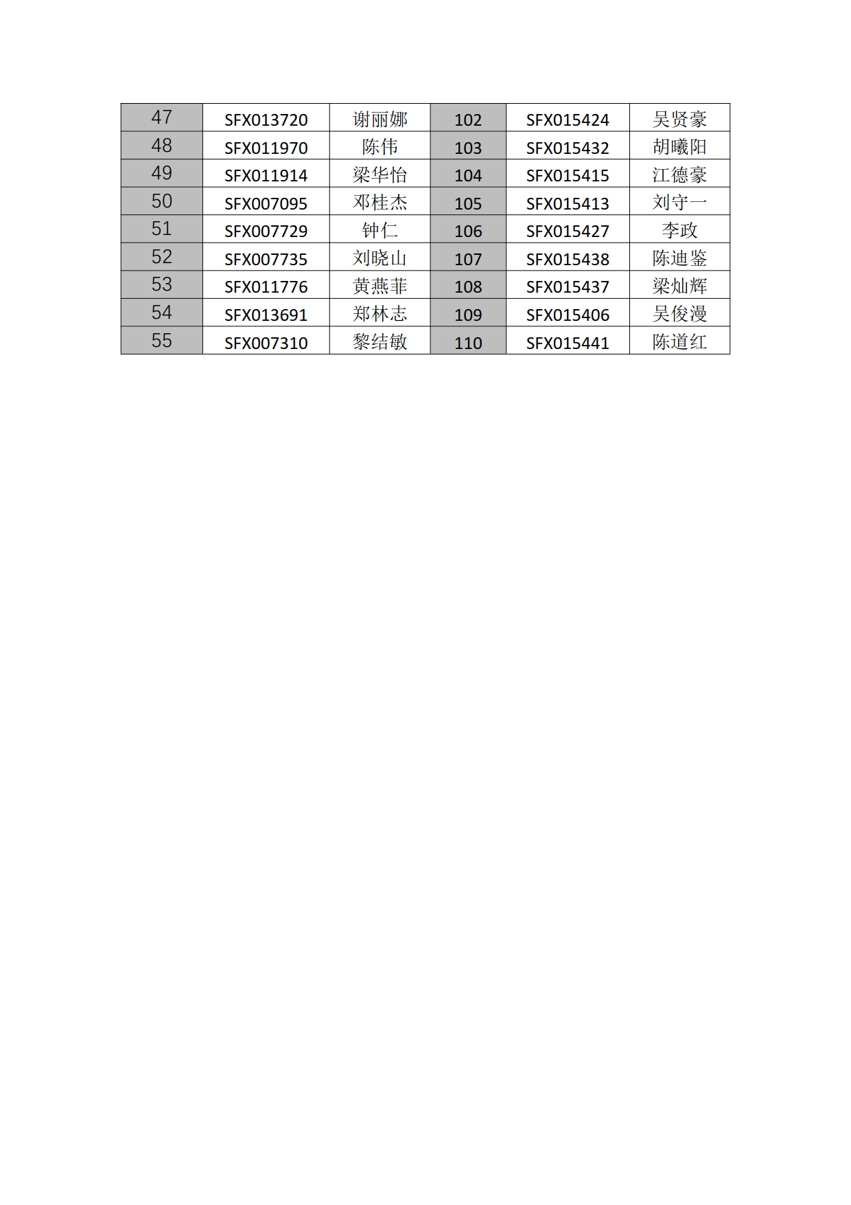 0124佛山市房地产中介从业人员执业培训班领证通知（学习平台第14批）age].png