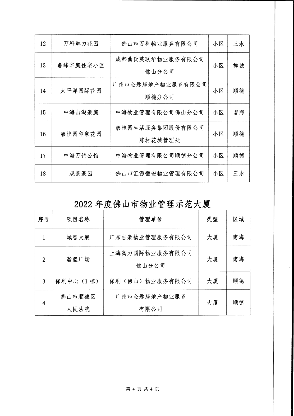 红头文件图片14.4.png