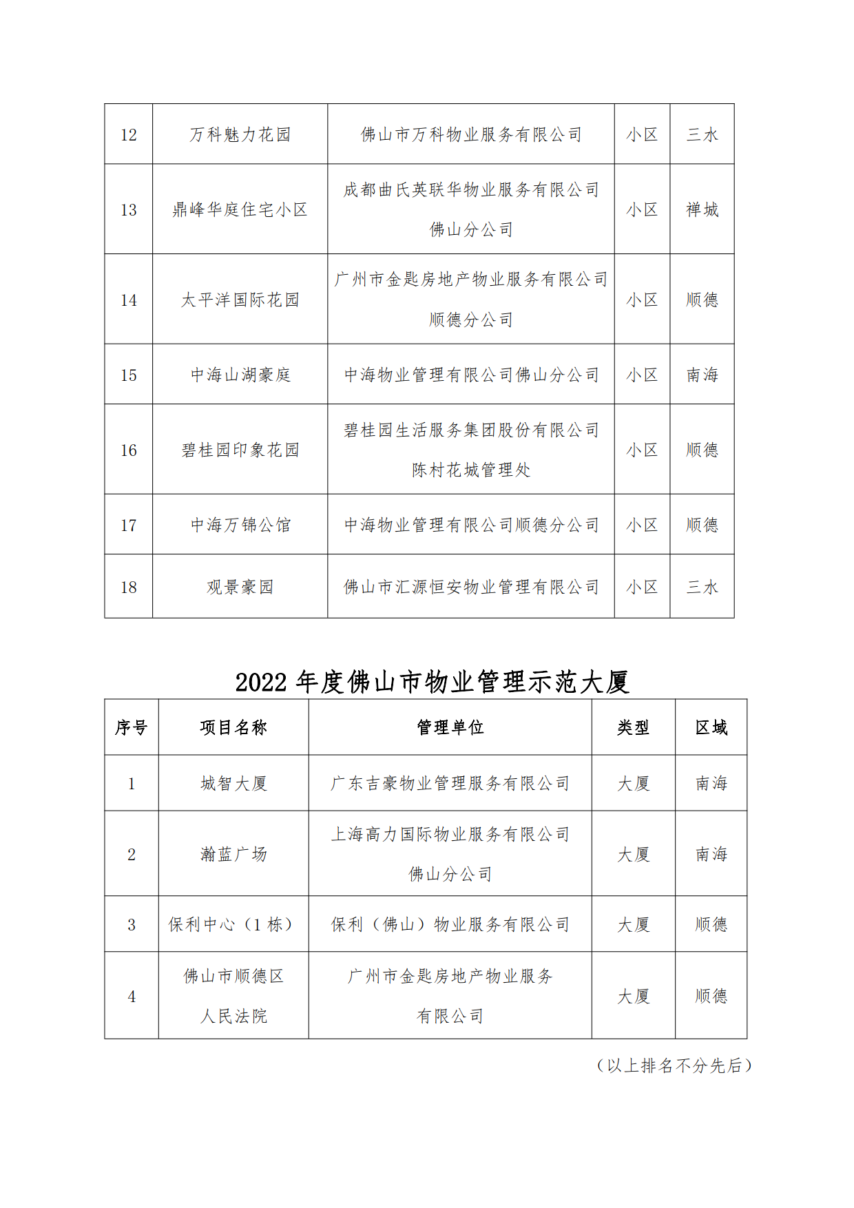 示范项目验收结果3.png